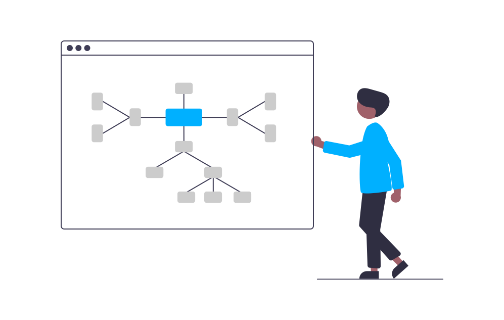 undraw_Mind_map_re_nlb6.png undraw_Mind_map_re_nlb6.png